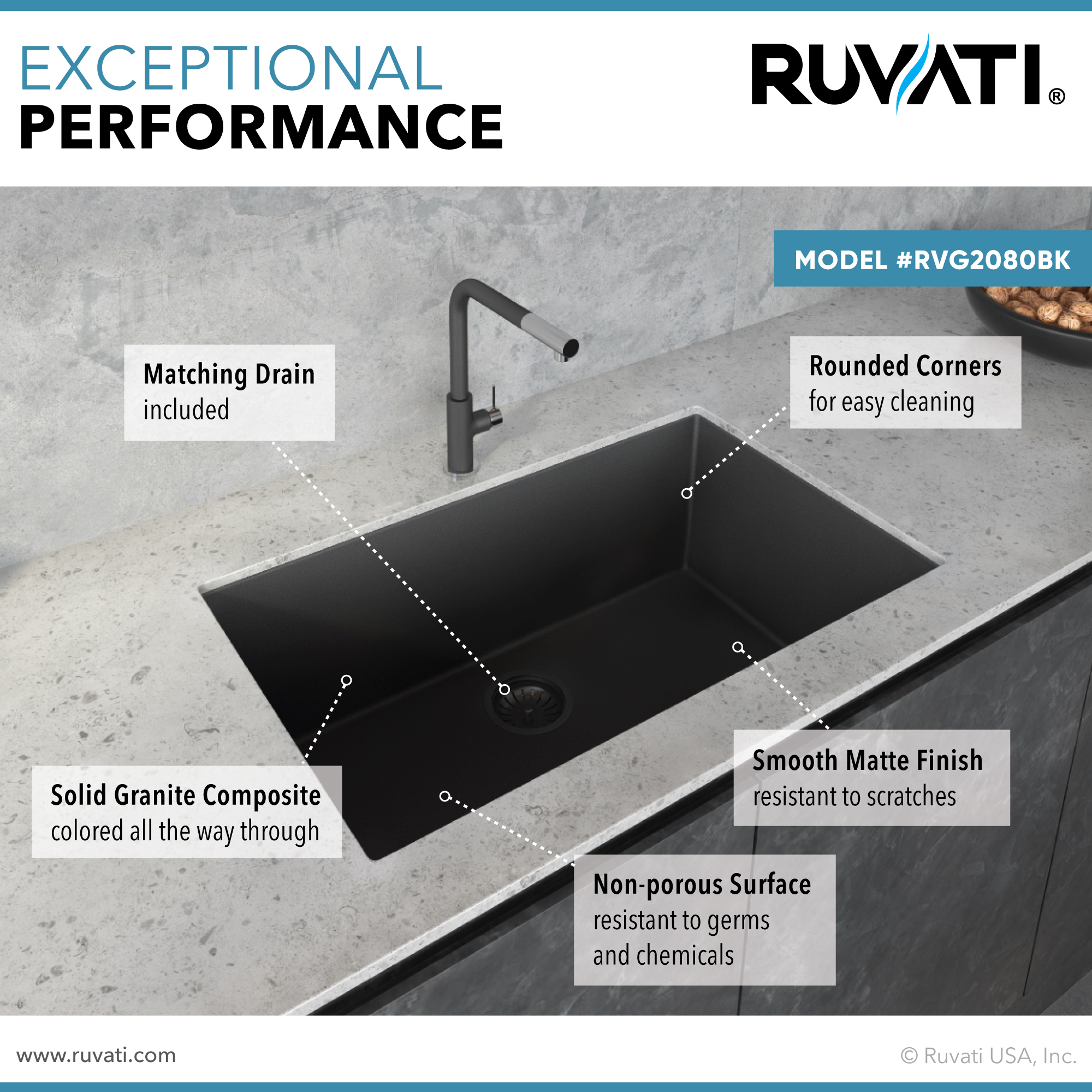 Ruvati 30 x 18 inch Granite Composite Undermount Single Bowl Kitchen Sink